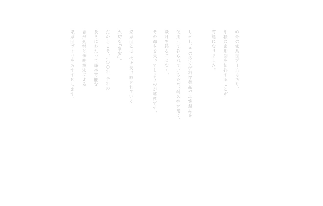 昨今の家系図は科学薬品や工業製品が使われているため、長期保存ができないでいます。