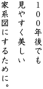 100年後でも見やすく美しい家系図にするために。