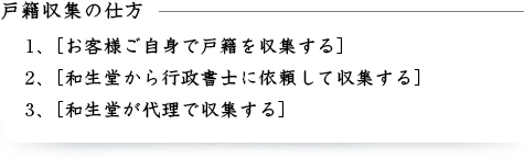 戸籍収集の仕方　1.お客さまご自身で戸籍を収集する。2.和生堂から行政書士に依頼して収集する。3.和生堂が代理で収集する。