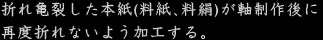 折れ亀裂した本紙(料紙。料絹)が軸制作後に再度折れないように加工する。